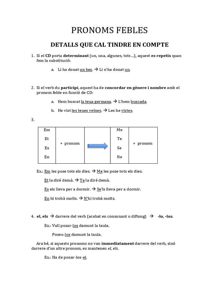 PRONOMS FEBLES - Detalls Importants | PDF