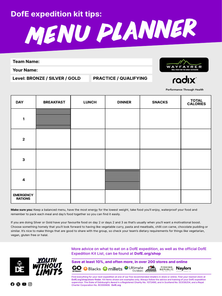 DofE Meal Planning Guide | PDF