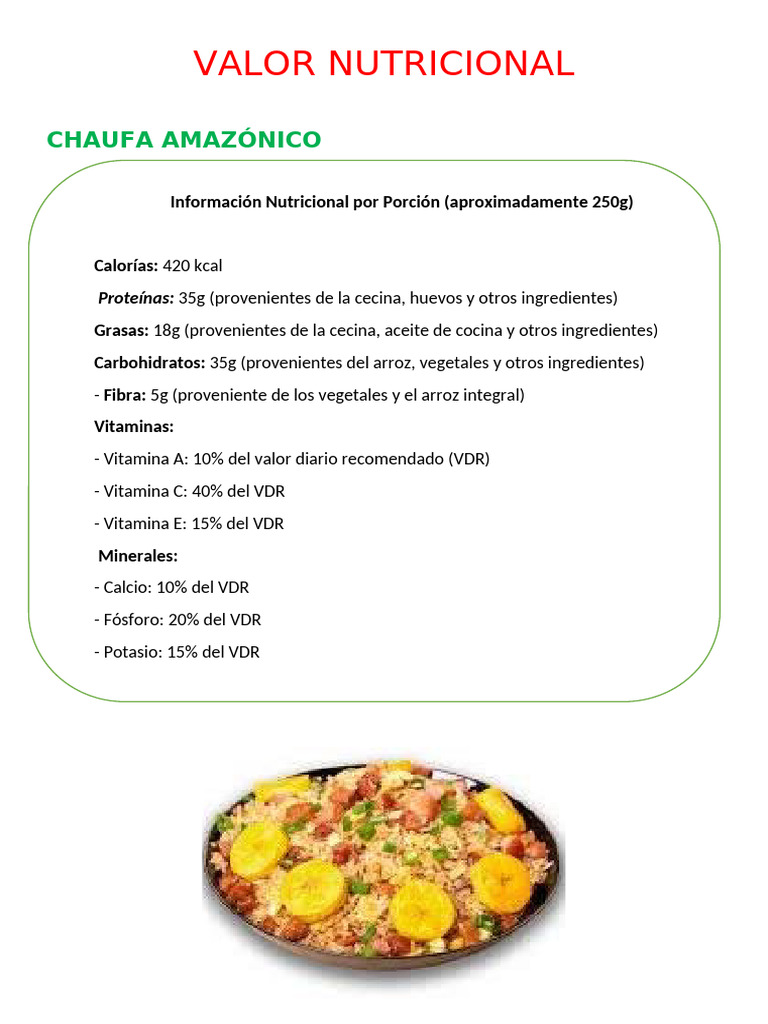 Valor Nutricional del Chaufa Amazónico | PDF