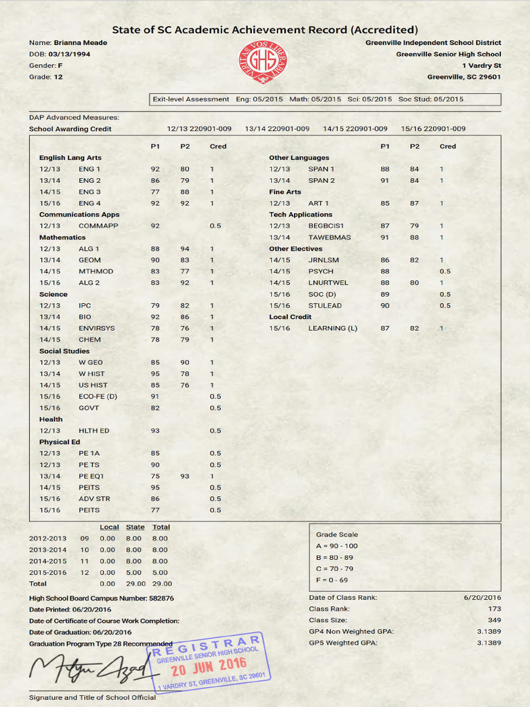 Greenville Senior High School Transcript | PDF