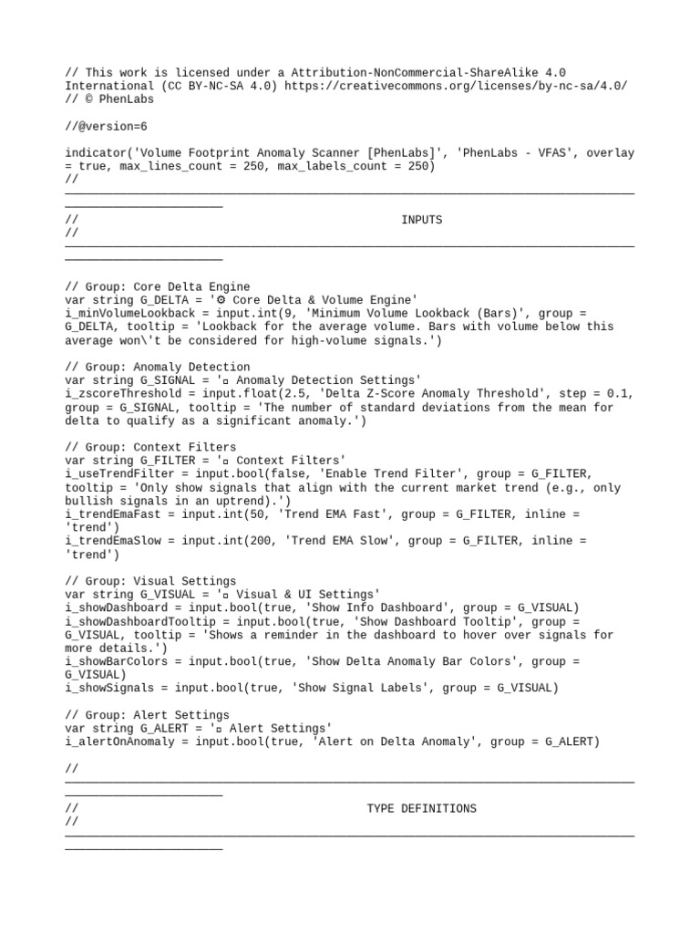 Volume Footprint Anomaly Scanner | PDF