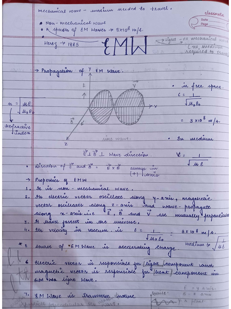 EMW | PDF
