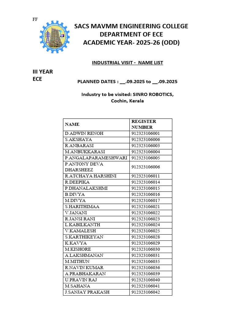 IV Namelist 3rd Yr Redooo | PDF