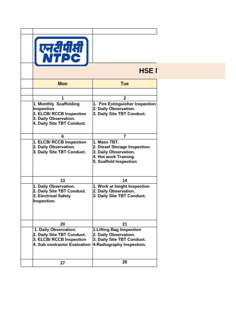 NTPC STAGE3 Daily Monthly Activity Sept 2025 (1) | PDF | Equipment | Safety