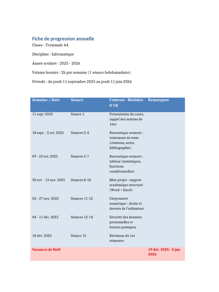 Fiche de progression informatique 2025-2026 | PDF | Informatique ...