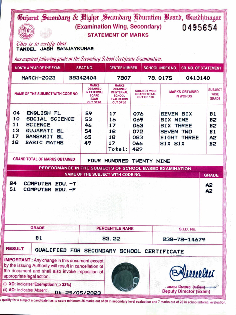 Secondary School Exam Marks Statement | PDF