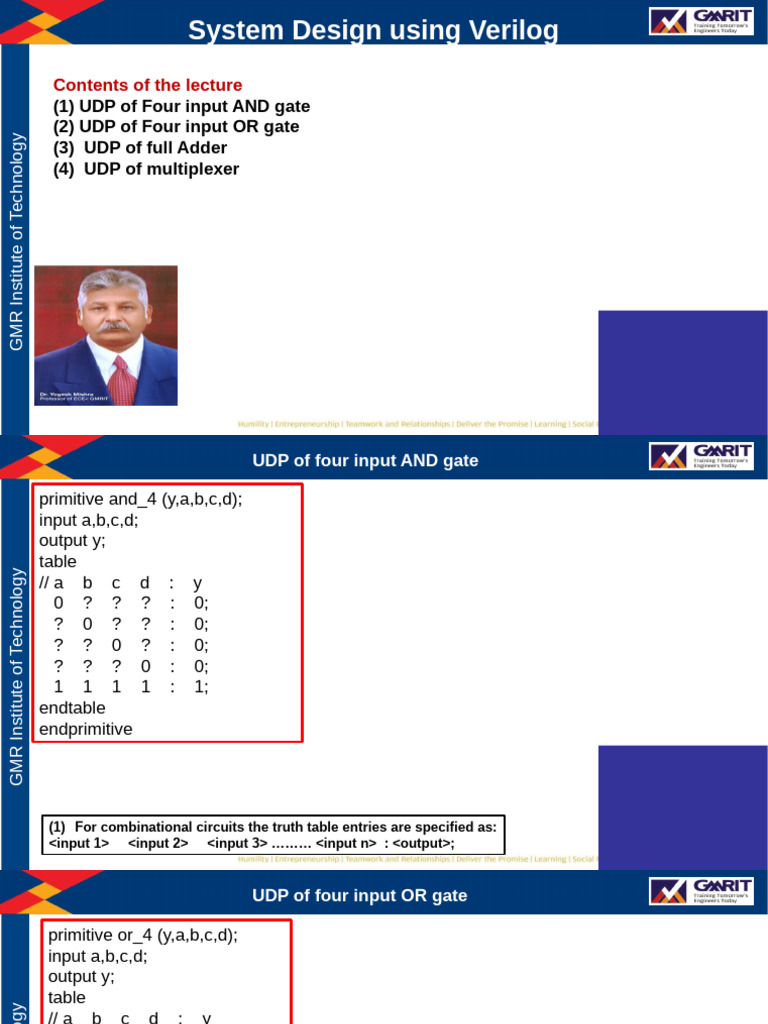 Lecture+64 +UDP+ (Part 2) | PDF | Boolean Algebra | Teaching Mathematics