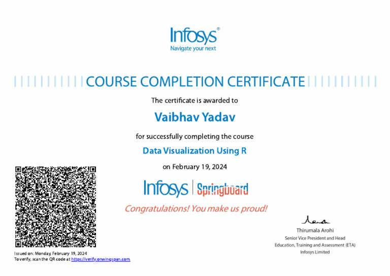 Data Visualization with R Certificate | PDF