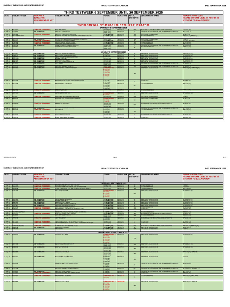 2025 Engineering Final Test Schedule | PDF | Engineering | Electrical ...