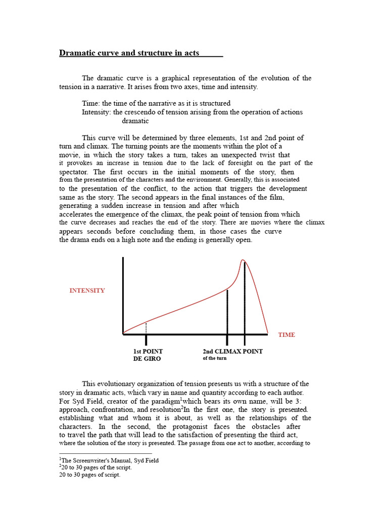 Understanding the Dramatic Curve | PDF | Plot (Narrative)