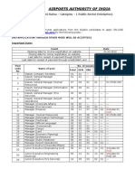 Airport Authority of India Advt_02_2012