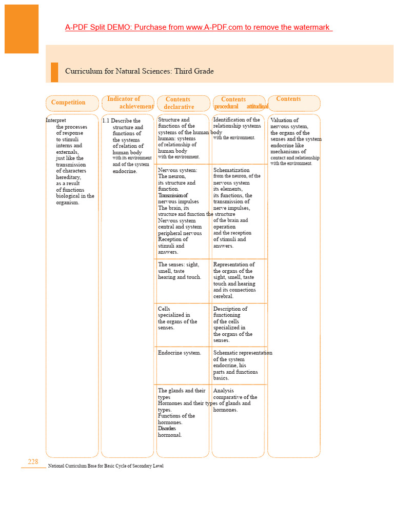 Third Grade Natural Sciences Curriculum | PDF | Cell (Biology) | Cell ...