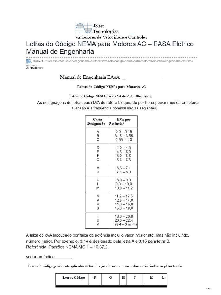 Código NEMA para Motores AC: Letras e KVA | PDF | Energia elétrica ...