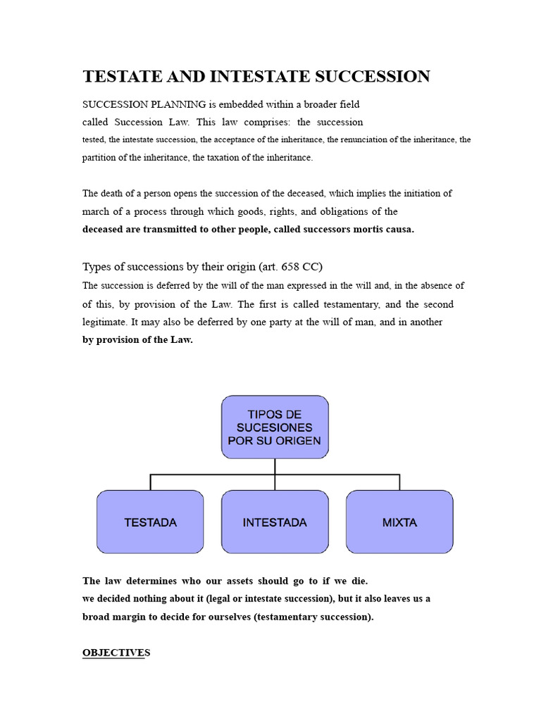 Understanding Succession Law Basics | PDF | Will And Testament ...