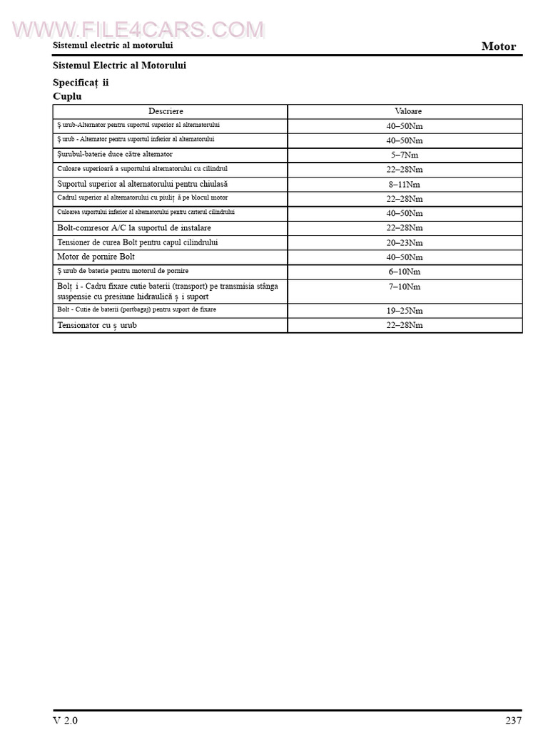 Mg550-Motor Electric | PDF