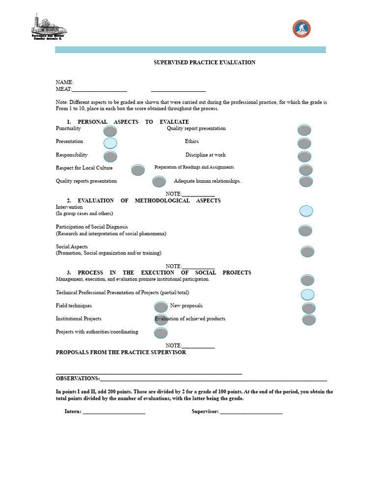 Evaluation of Supervised Professional Practice I | PDF