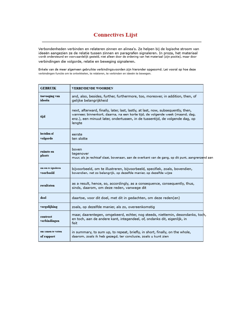 Connectives Lijst | PDF