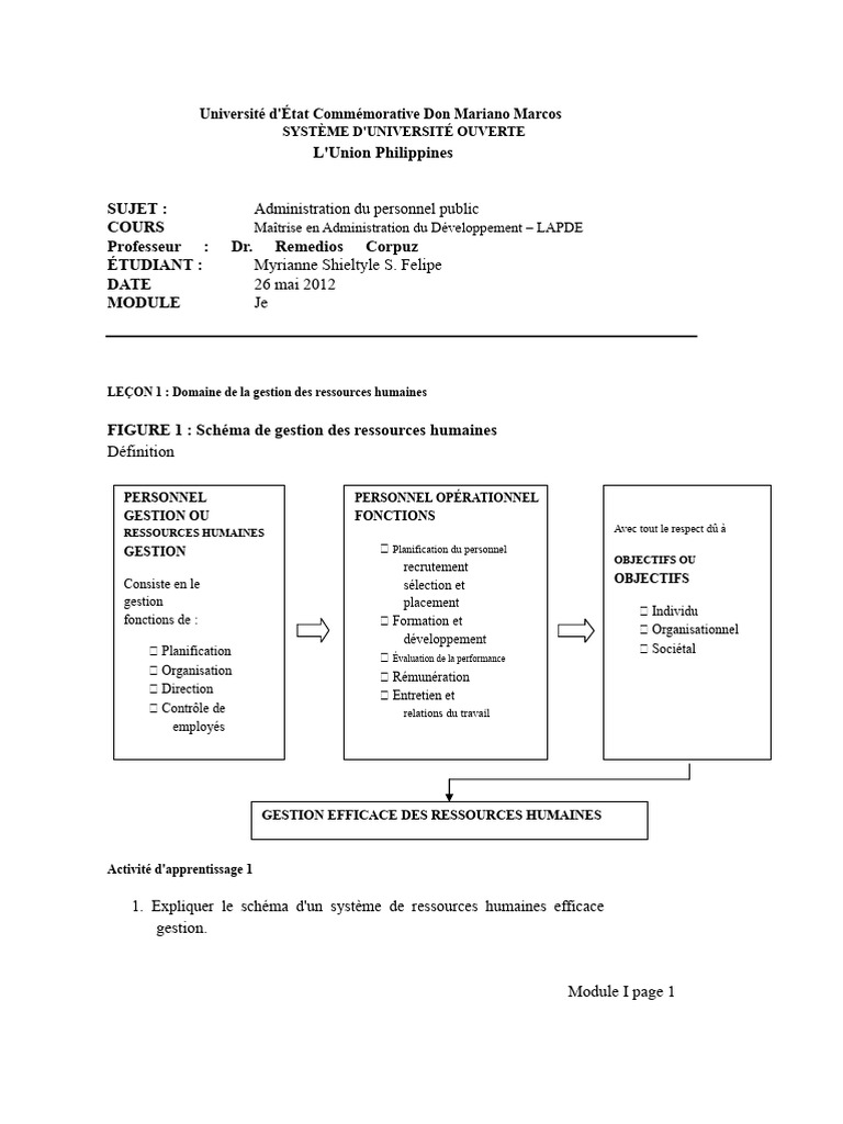 Gestion des ressources humaines efficace | PDF | Gestion des ressources ...