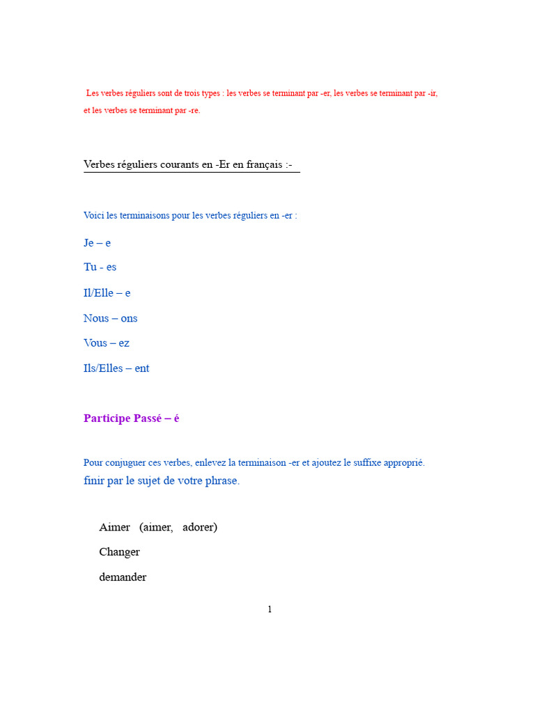 Conjugaison des verbes réguliers en français | PDF | Verbe