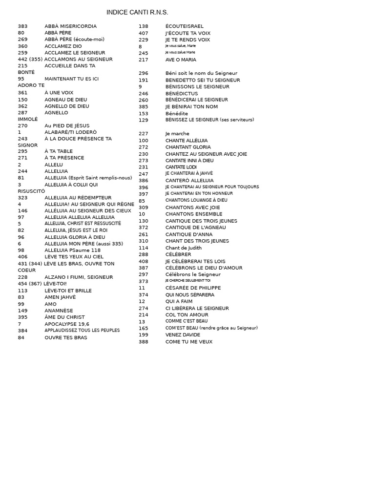 Indice des chants religieux R.N.S. | PDF | Hymnes chrétiens | Contenu ...