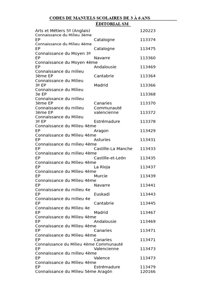Codes Manuels Scolaires 3-6 Ans EP | PDF