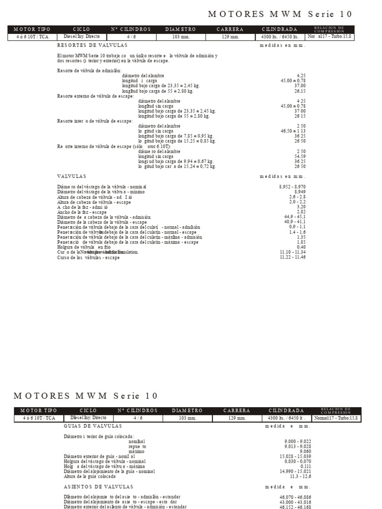 MWM 6.10 TCA Engine Specifications | PDF | Internal Combustion Engine ...
