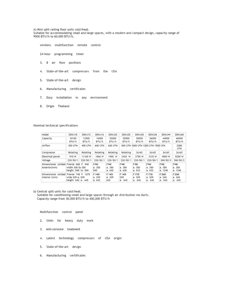 2.5 Ton AC Units Specifications | PDF | Air Conditioning | Mechanical ...