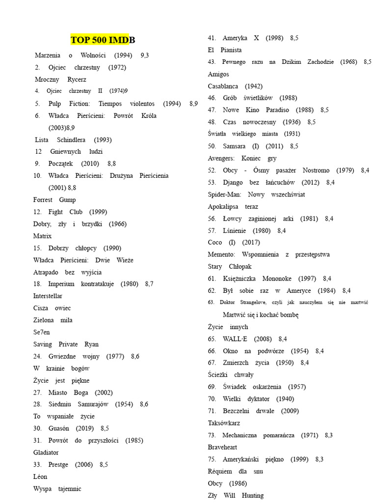 Top 500 IMDb | PDF