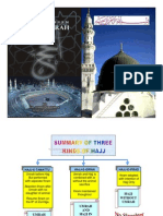 Hajj-Guide-Step by Step - Pictures