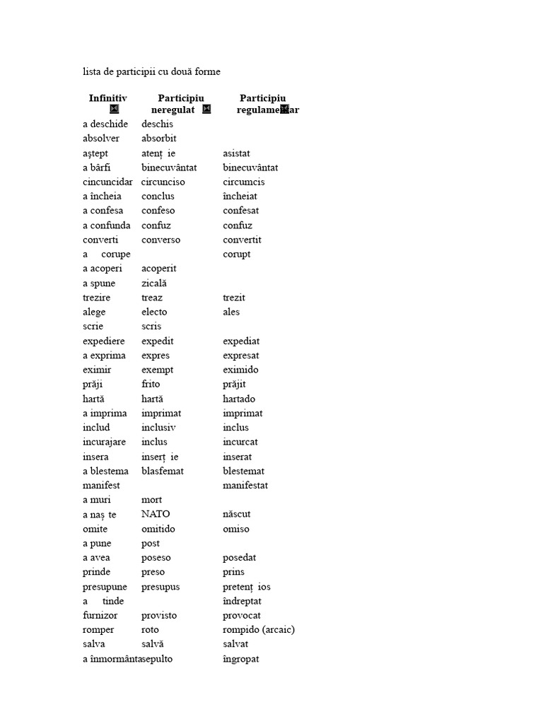 Lista de Participii Cu Două Forme | PDF