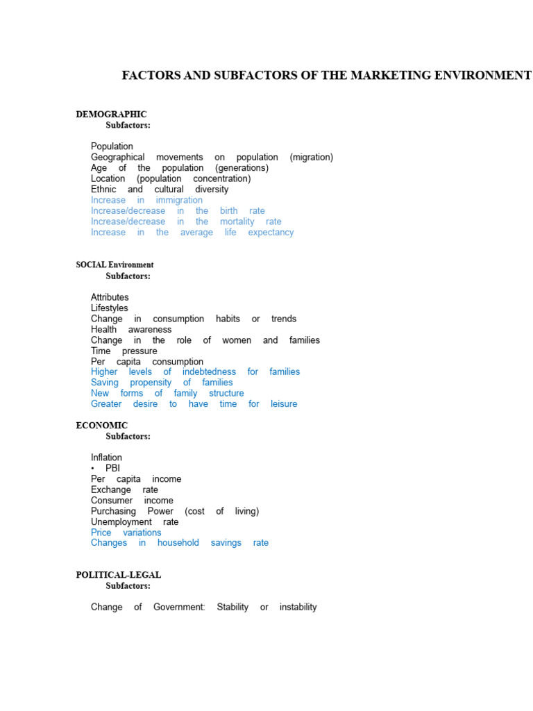 Marketing Environment Factors Explained | PDF