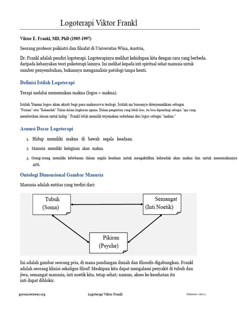 Logoterapi: Mencari Makna Hidup Menurut Frankl | PDF