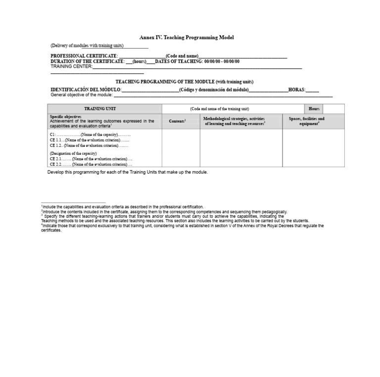 Didactic Programming Model With Training Units. | PDF | Evaluation ...