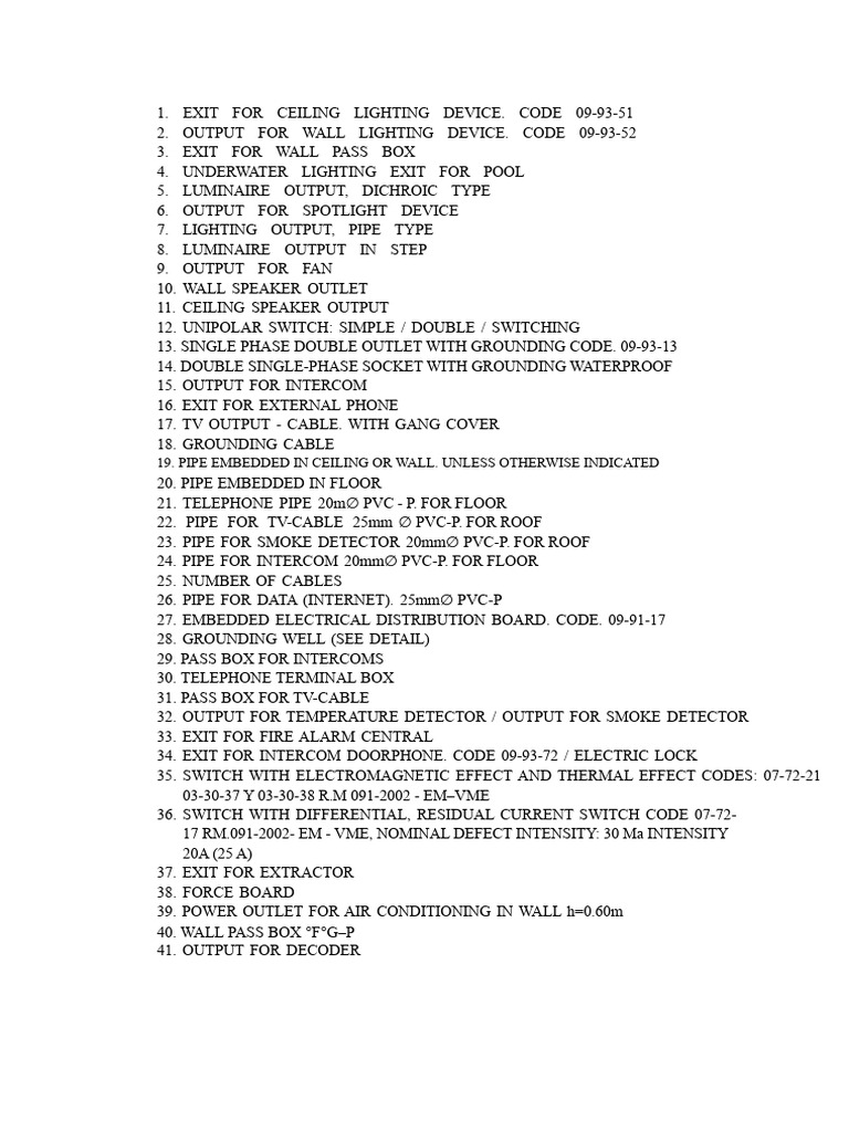 Ceiling Lighting Device Exit Code 09-93-51 | PDF