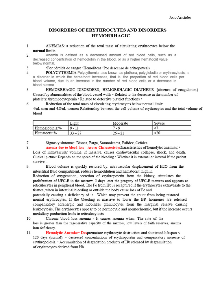 Erythrocyte Disorders and Anemias Overview | PDF | Anemia | Red Blood Cell