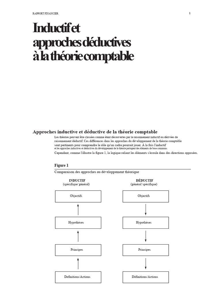 Approches inductive et déductive en comptabilité | PDF | Induction ...