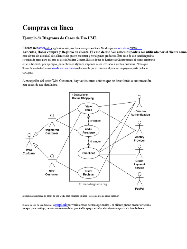 Diagrama de Casos de Uso para Compras Online | PDF | Caso de uso ...