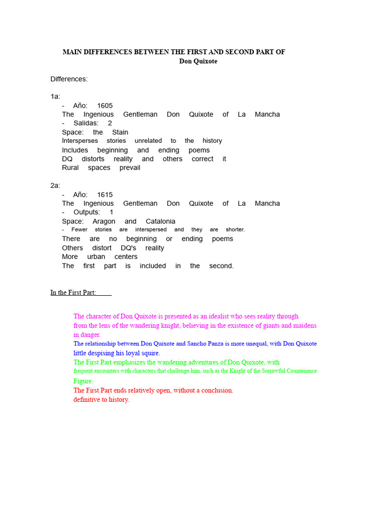 Key Differences in Don Quixote Parts 1 & 2 | PDF | Don Quixote | Comedy ...