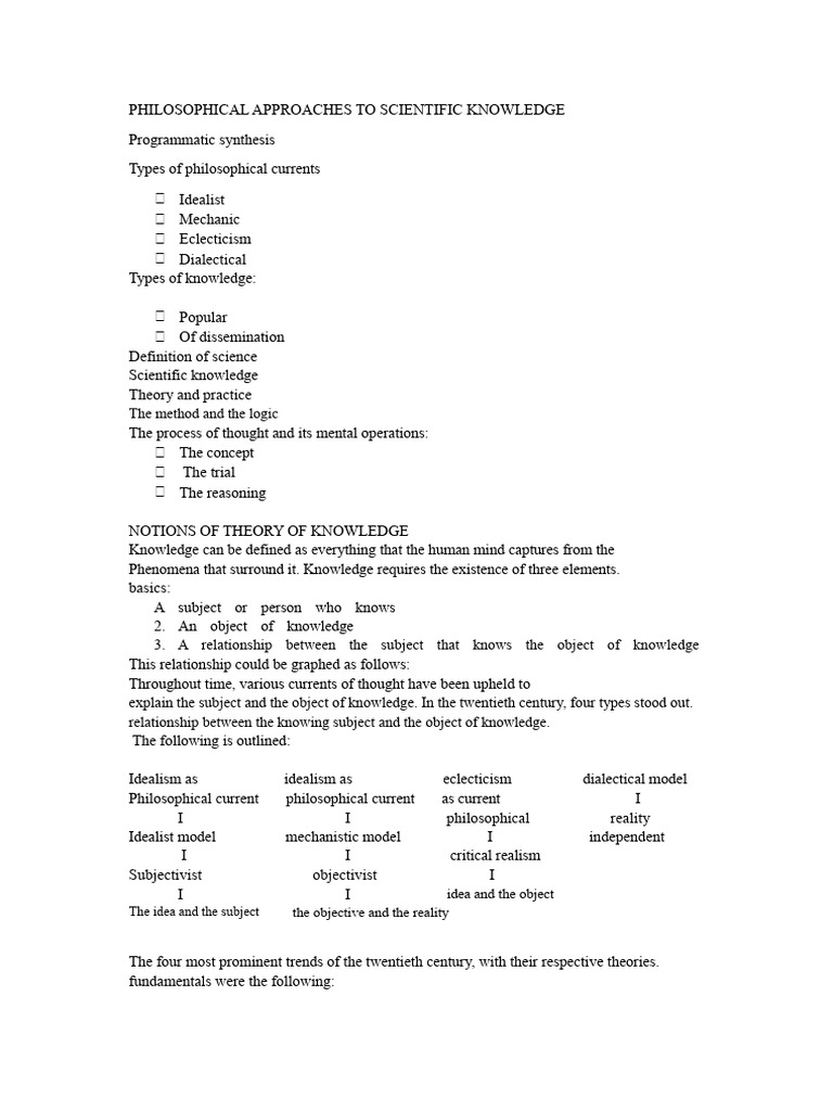 Philosophical Perspectives on Knowledge | PDF | Science | Dialectic
