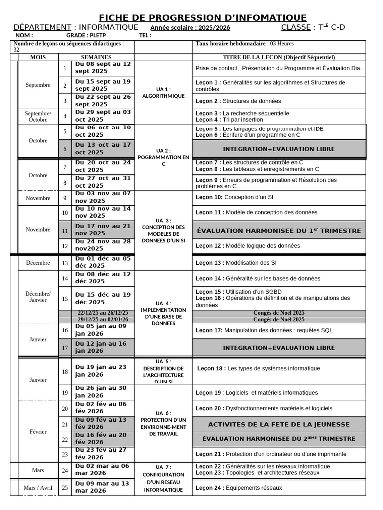 Fiche de progression en informatique 2025-2026 | PDF | Bases de données ...