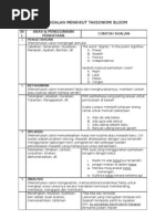 Membina Soalan Mengikut Taksonomi Bloom Pdf