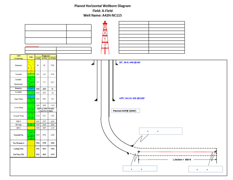 A42H-NC115 Wellbore Diagram Details | PDF