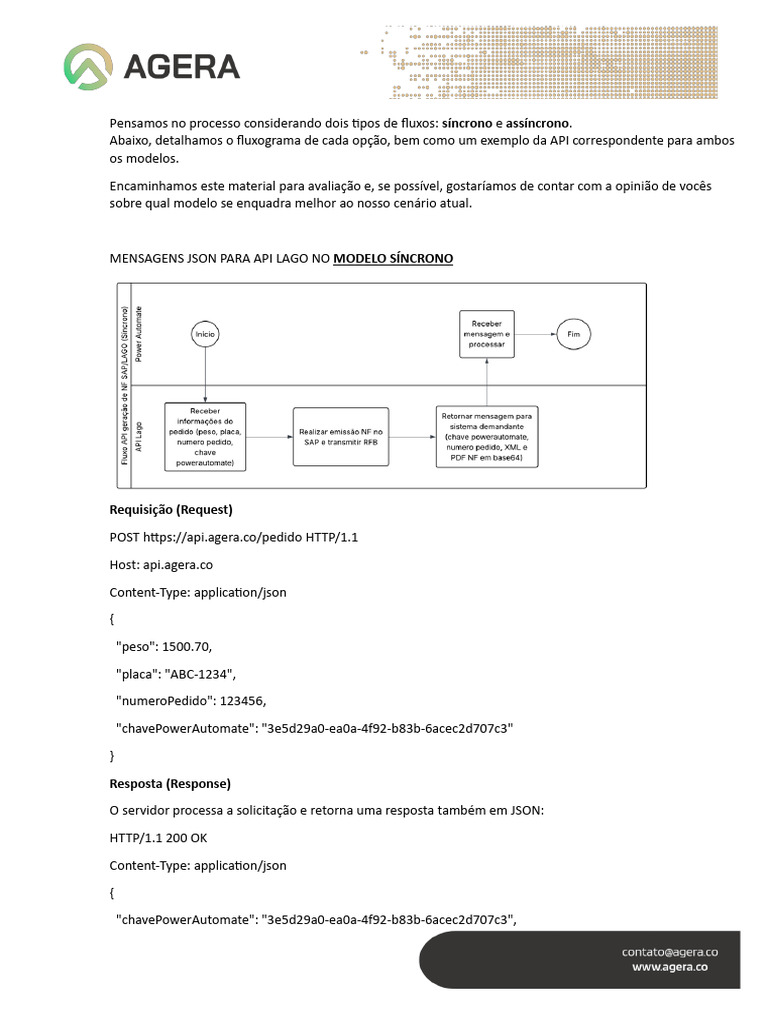 Fluxos Síncronos e Assíncronos em API | PDF | Informática