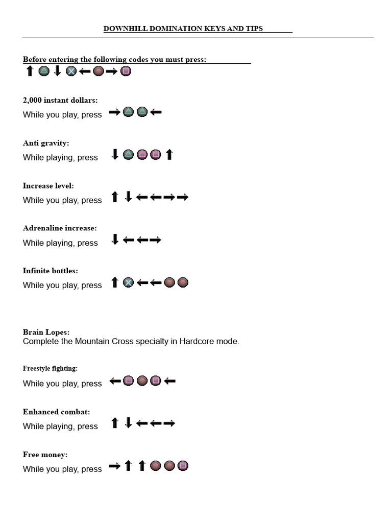 GTA San Andreas PS2 Cheat Codes | PDF