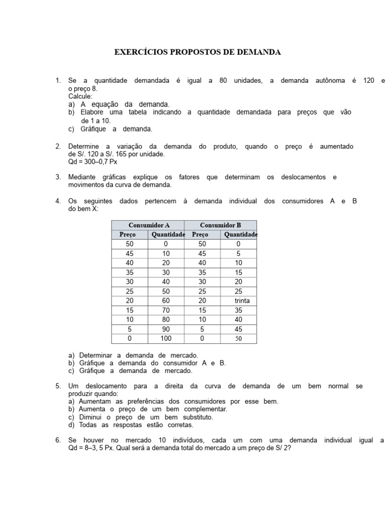 Exercícios de Demanda e Oferta Econômica | PDF | Demanda | Oferta e procura