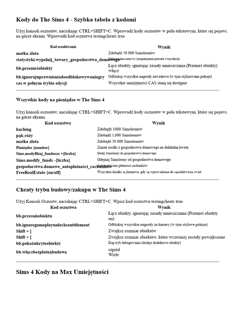 Cheaty W The Sims 4 | PDF