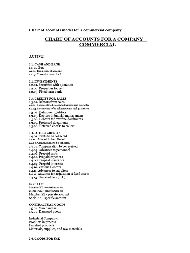 Chart of Accounts Model For A Commercial Company | PDF | Depreciation ...