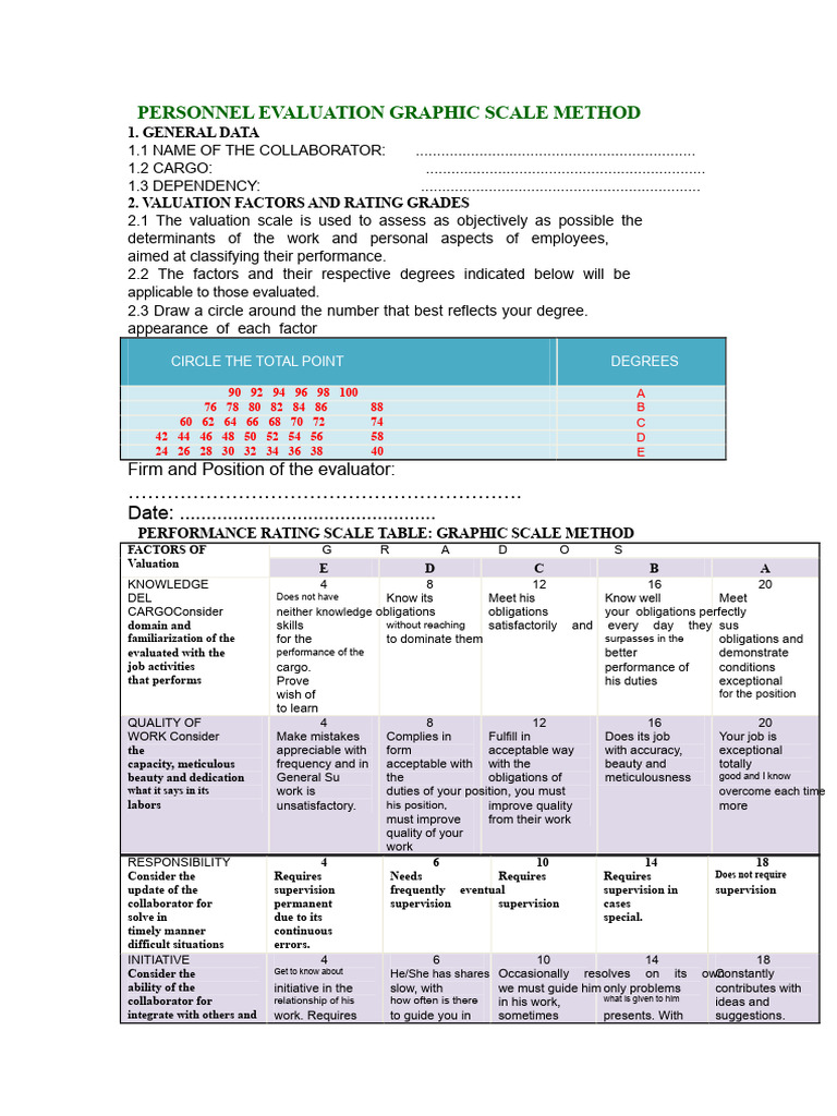 Personnel Evaluation Graphic Scale Guide | PDF | Performance Appraisal ...