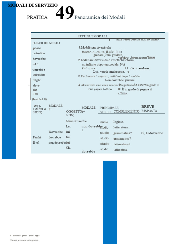 Più Esercizi Di Grammatica 1 | PDF