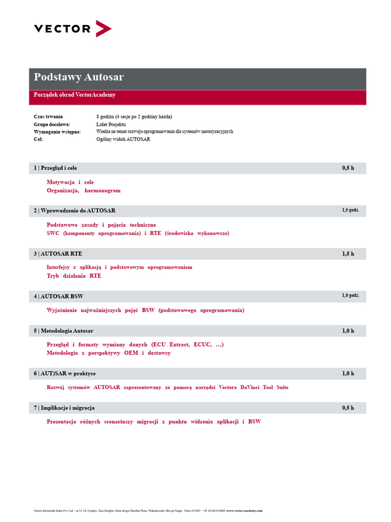 Autosar Podstawy Online | PDF